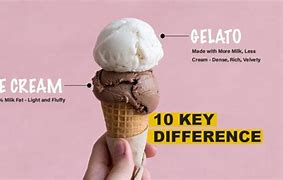 Beda Gelato Dan Ice Cream