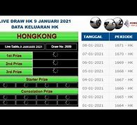 Live Draw Hk Hari Ini Tercepat Wla